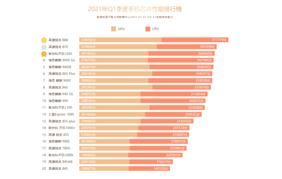 最新電腦排行，性能、價值與技術(shù)的綜合評估，最新電腦排行，綜合性能、價值與技術(shù)的全面評估