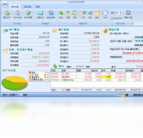 最新投資軟件的崛起與影響，投資軟件的崛起及其影響力分析