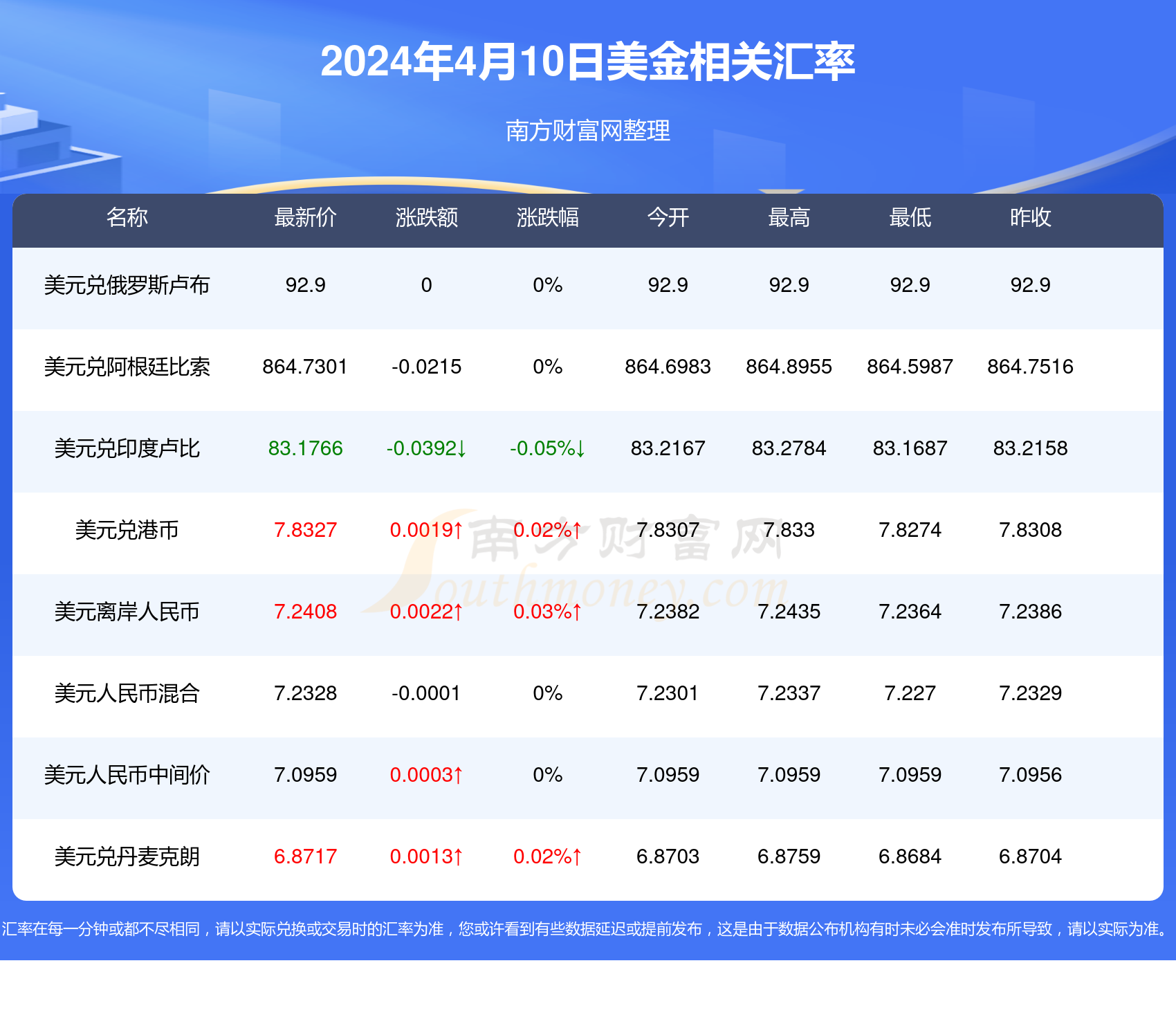 揭秘2024年新澳開獎(jiǎng)結(jié)果，幸運(yùn)與期待的交匯點(diǎn)，揭秘2024新澳開獎(jiǎng)結(jié)果，幸運(yùn)交匯點(diǎn)揭曉時(shí)刻