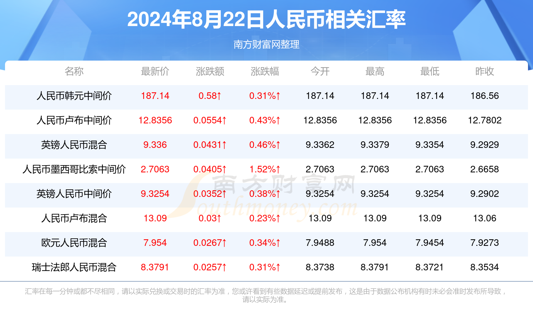 關(guān)于澳門博彩業(yè)及新澳門天天彩開彩結(jié)果的探討——一個(gè)關(guān)于犯罪與法律的話題，澳門博彩業(yè)與犯罪法律話題，新澳門天天彩開彩結(jié)果的探討