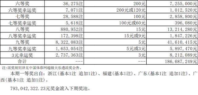 新奧六開彩資料2024，探索未來彩票的新趨勢(shì)與價(jià)值，新奧六開彩資料2024，揭秘未來彩票趨勢(shì)與價(jià)值探索