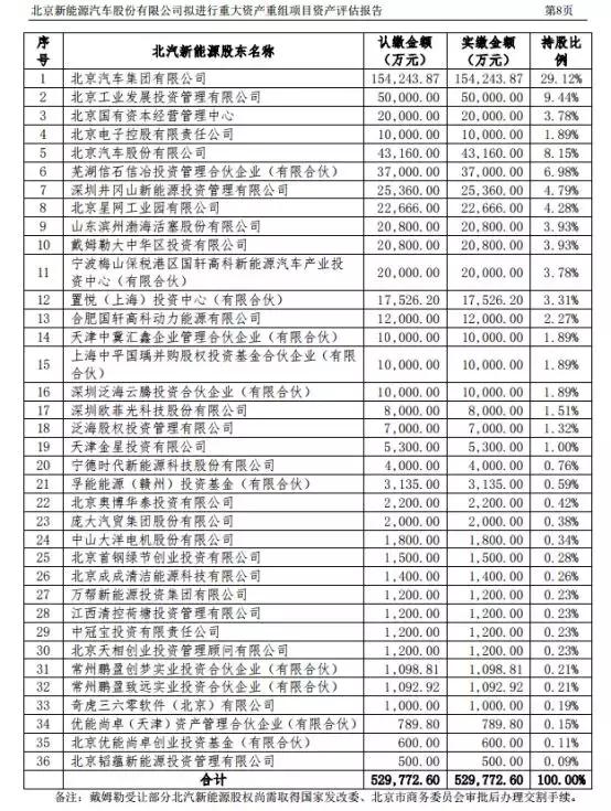 三六零股票還能持有嗎？深度解析與投資建議，三六零股票深度解析與持有建議，投資前景如何？