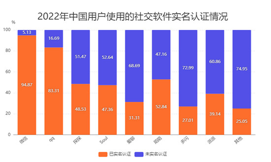 2024澳門今期開獎結果,實地研究數據應用_蘋果版68.294