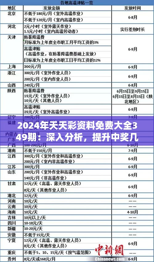 探索未來，揭秘2024年天天彩免費資料，揭秘未來彩票趨勢，2024天天彩免費資料探索