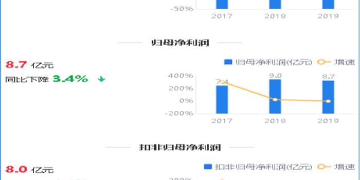 凱樂科技，是否值得繼續(xù)持有？，凱樂科技，是否值得持續(xù)持有？深度解析其前景與潛力。