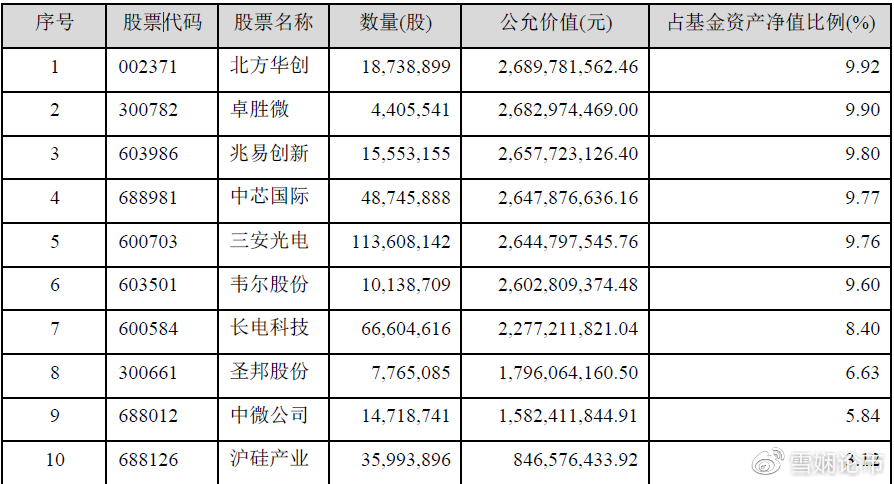 長電科技股票，探索其潛力與價值，長電科技股票潛力與價值深度探索