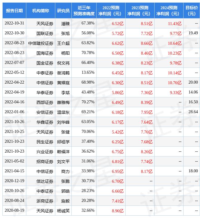 博威合金（601137）股吧，深度解析與前景展望，博威合金（601137）股吧，深度剖析及未來前景展望