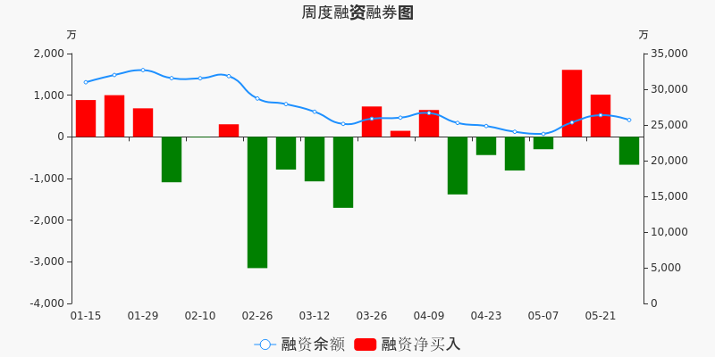 博威合金所屬板塊深度解析，博威合金所屬板塊全面深度解析