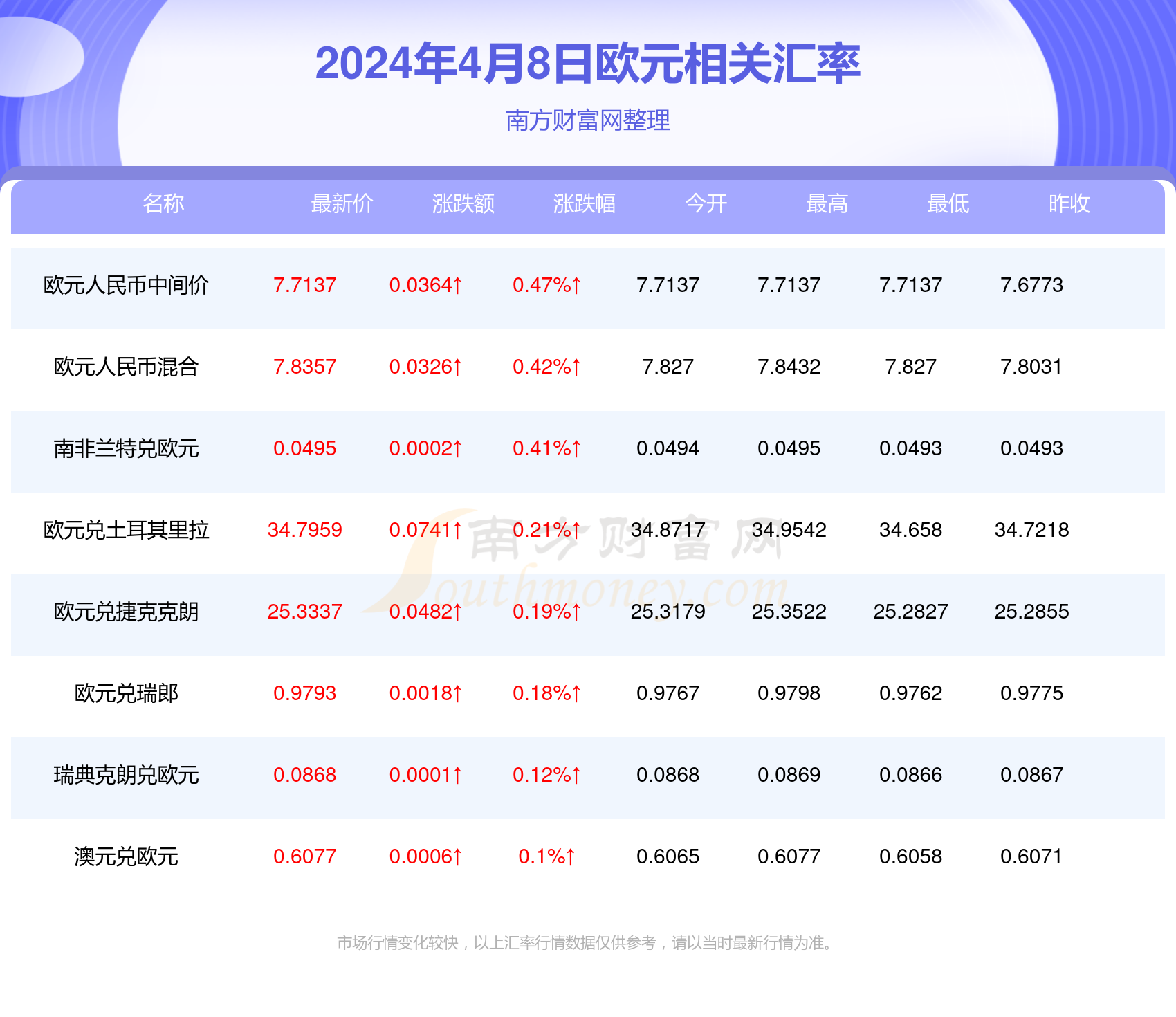 澳門博彩業(yè)的新篇章，2024年天天開好彩的展望與挑戰(zhàn)，澳門博彩業(yè)新篇章，展望天天彩運(yùn)的機(jī)遇與挑戰(zhàn) 2024年展望