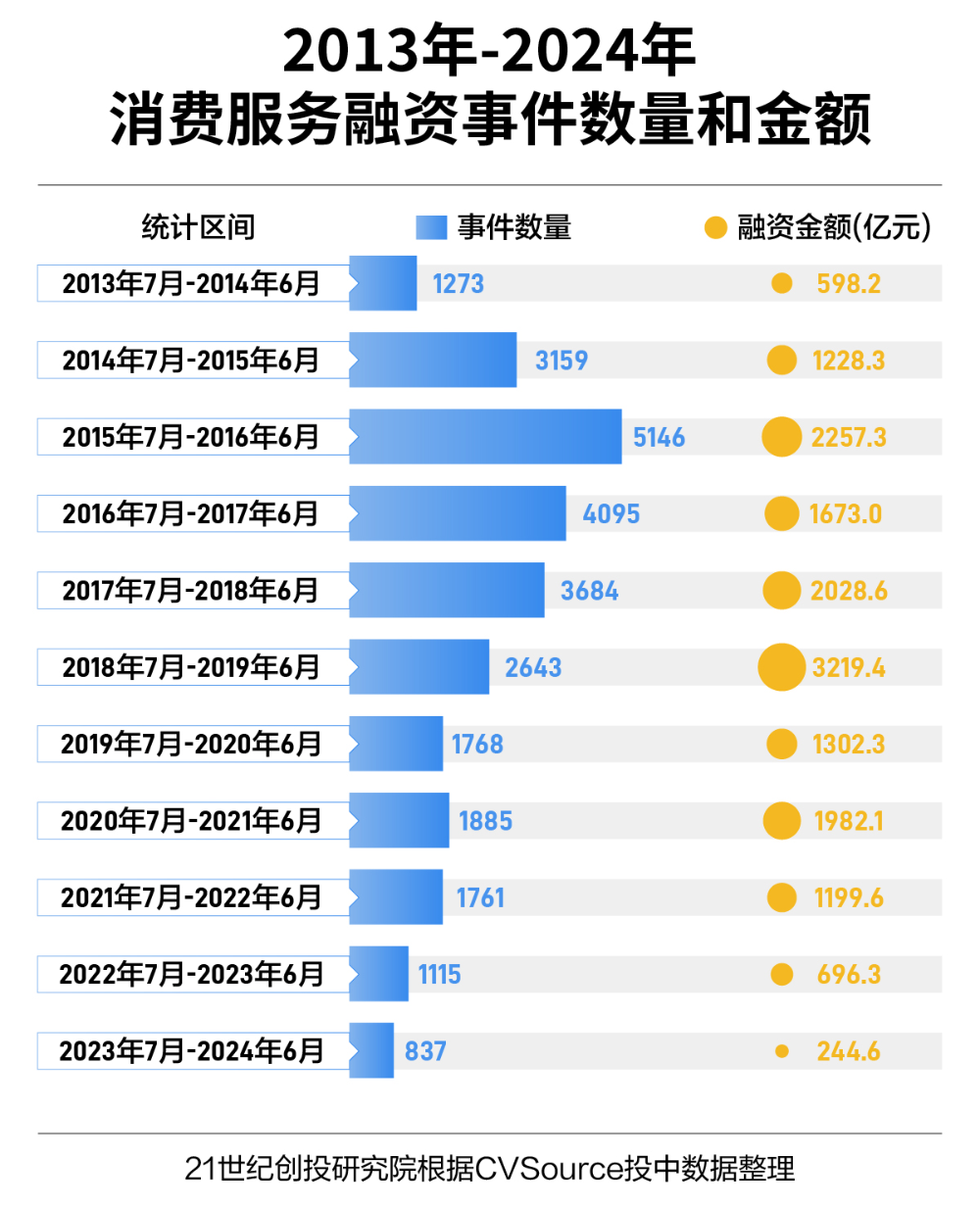 揭秘新奧精準(zhǔn)資料免費(fèi)大全 078期，深度解析與前瞻性預(yù)測(cè)，揭秘新奧精準(zhǔn)資料免費(fèi)大全 078期，深度解析與未來(lái)趨勢(shì)預(yù)測(cè)