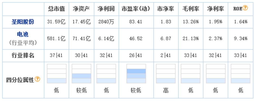 兗礦能源暴跌背后的原因探究，兗礦能源暴跌背后的原因深度解析