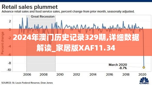 2024年澳門歷史記錄,深層數(shù)據(jù)執(zhí)行設(shè)計(jì)_網(wǎng)頁款84.585