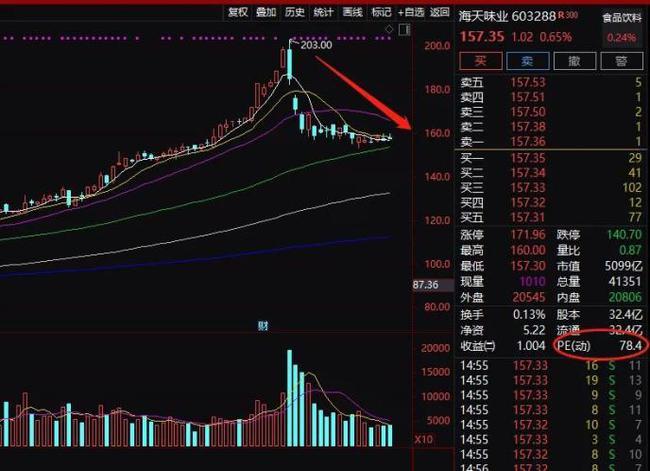 近期電力股票持續(xù)下跌的原因分析，電力股票持續(xù)下跌原因深度解析