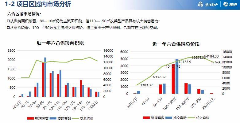 新澳精準(zhǔn)資料免費(fèi)提供4949期,動(dòng)態(tài)調(diào)整策略執(zhí)行_AP78.258