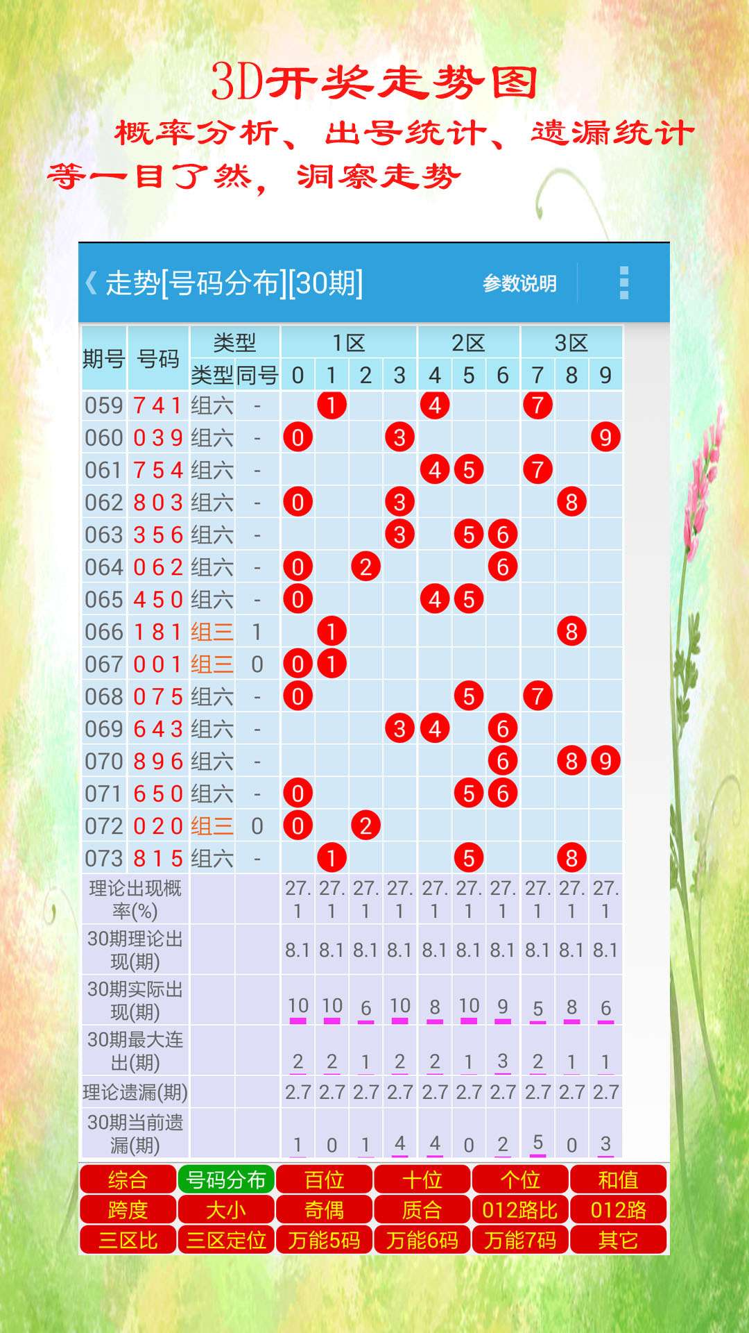 2024澳門天天六開獎(jiǎng)彩免費(fèi),實(shí)地評(píng)估策略_特別版19.453