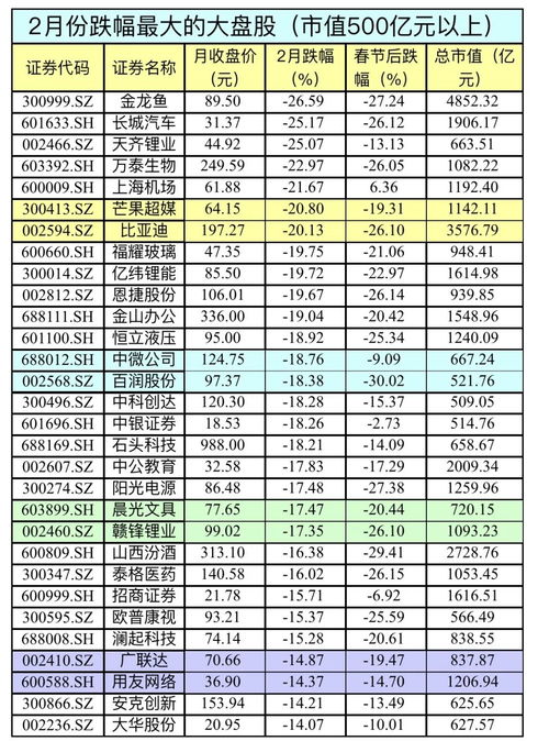 探討，360股票的投資價值分析，360股票投資價值深度分析