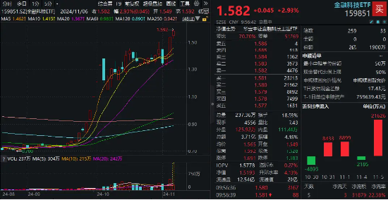 贏時勝漲停新背后的原因與趨勢分析，贏時勝漲停背后的原因及趨勢深度解析