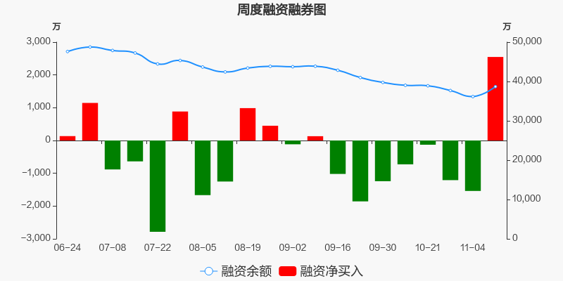 贏時勝所屬板塊深度解析，贏時勝所屬板塊的深度剖析