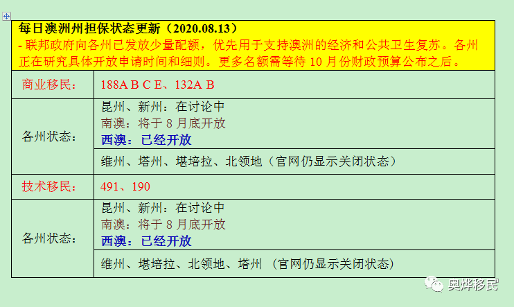 新澳今天晚上開(kāi)獎(jiǎng)結(jié)果查詢表,實(shí)地方案驗(yàn)證_超級(jí)版68.830