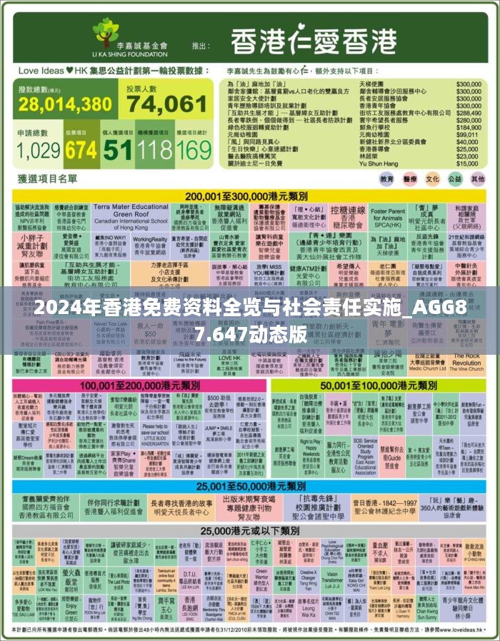 邁向公開透明，2024正版資料免費公開的未來展望，邁向公開透明，2024正版資料免費公開的未來展望