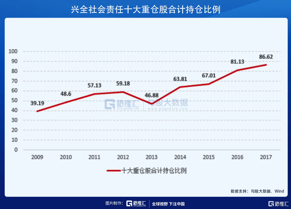 通化東寶，長(zhǎng)期持有的價(jià)值與考量，通化東寶，長(zhǎng)期持有的價(jià)值與深度考量