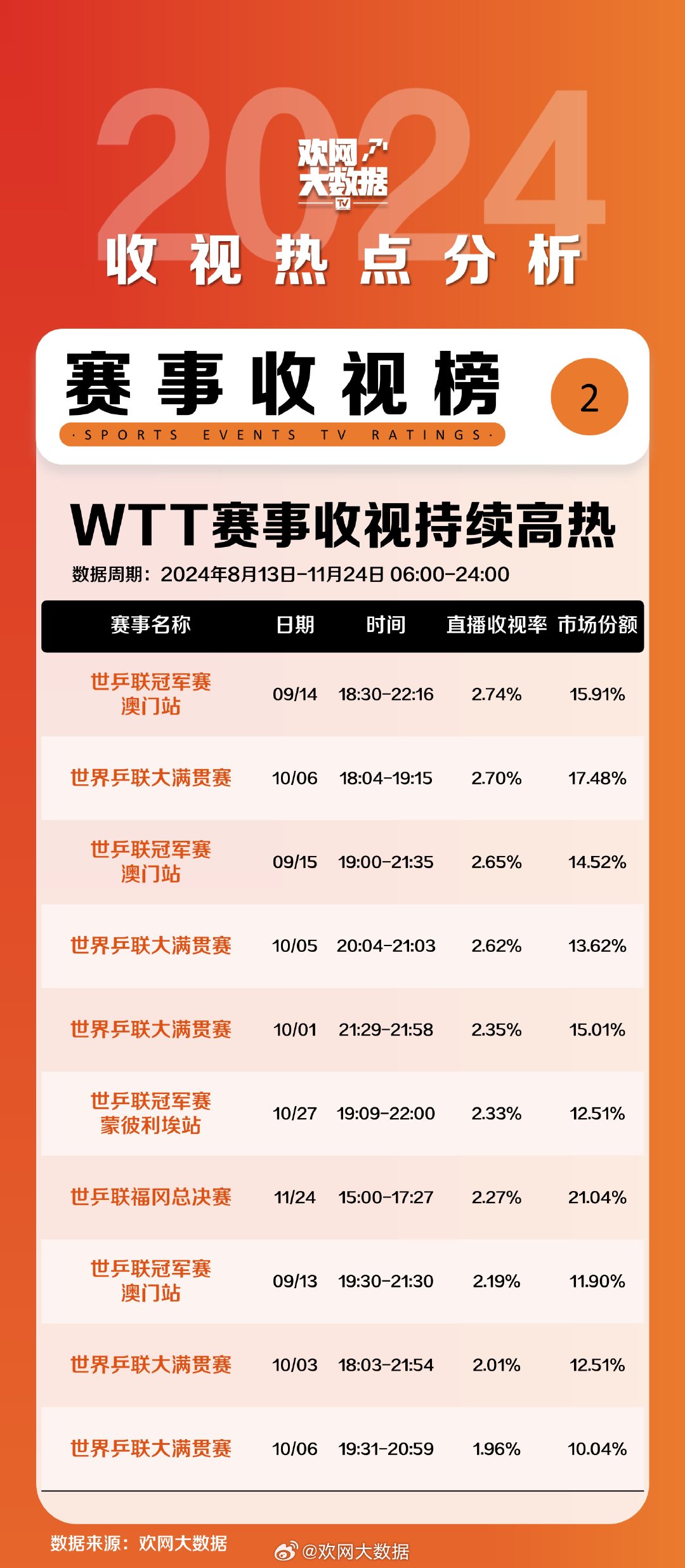 奧門開獎結果+開獎記錄2024年資料網站,深入應用數(shù)據(jù)解析_VR84.540