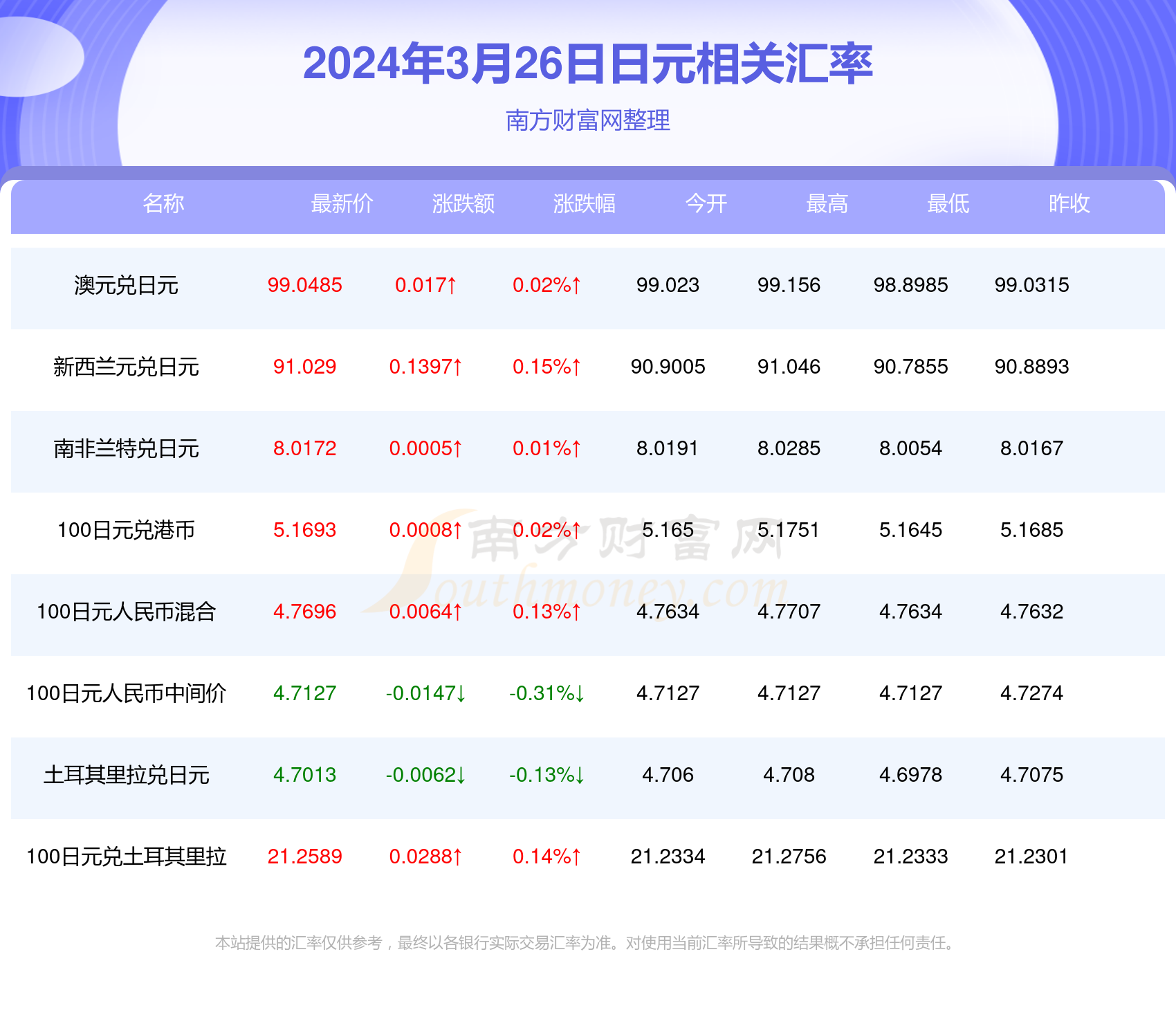 新澳最新資料2024年概覽與前景展望，新澳2024年概覽及前景展望