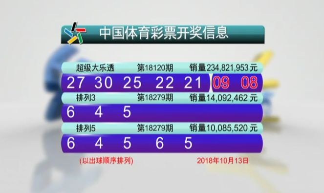 新澳門六開彩開獎結(jié)果2020年回顧與展望，澳門六開彩開獎結(jié)果回顧與展望，2020年回顧與未來展望