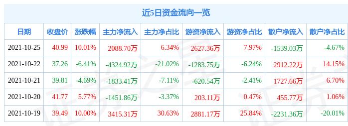 意華股份前景如何，深度解析與未來展望，意華股份深度解析，前景展望與未來發(fā)展展望