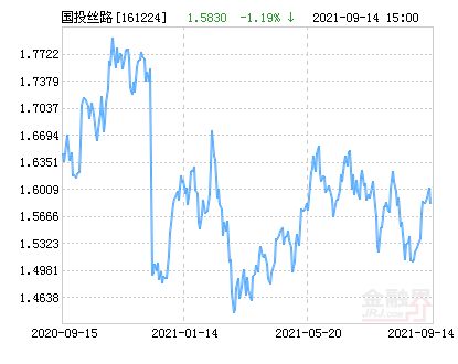 探尋未來(lái)之星，2025年有望翻十倍的公司股票，探尋未來(lái)之星，揭秘有望翻十倍的潛力公司股票 2025展望