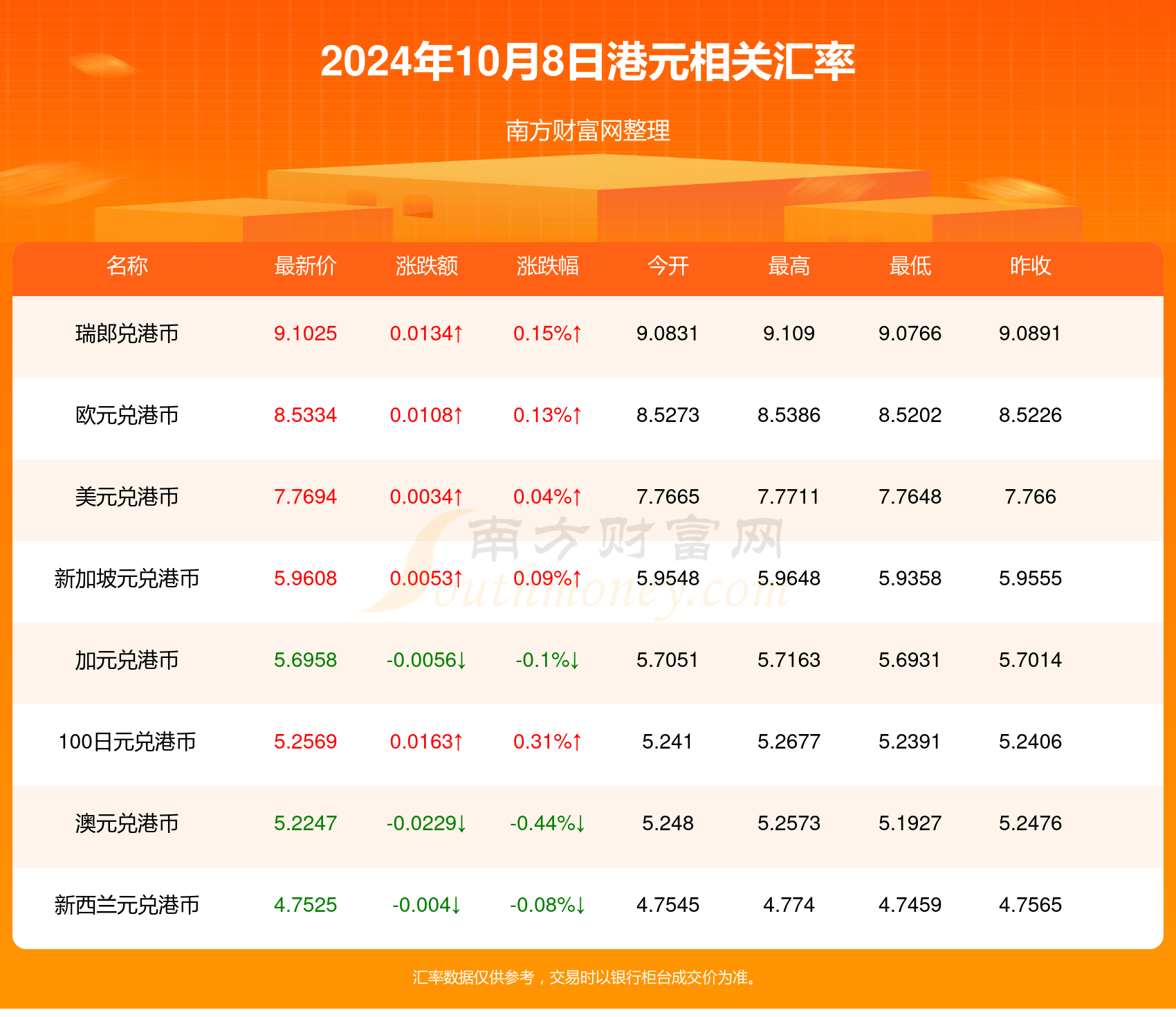 揭秘未來好彩頭，2024年天天開好彩資料深度解析，揭秘未來好彩頭，深度解析2024年天天開好彩資料