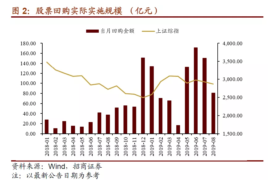 股權與股票，深度解析股權等于多少股票，股權與股票深度解析，股權等于多少股票？