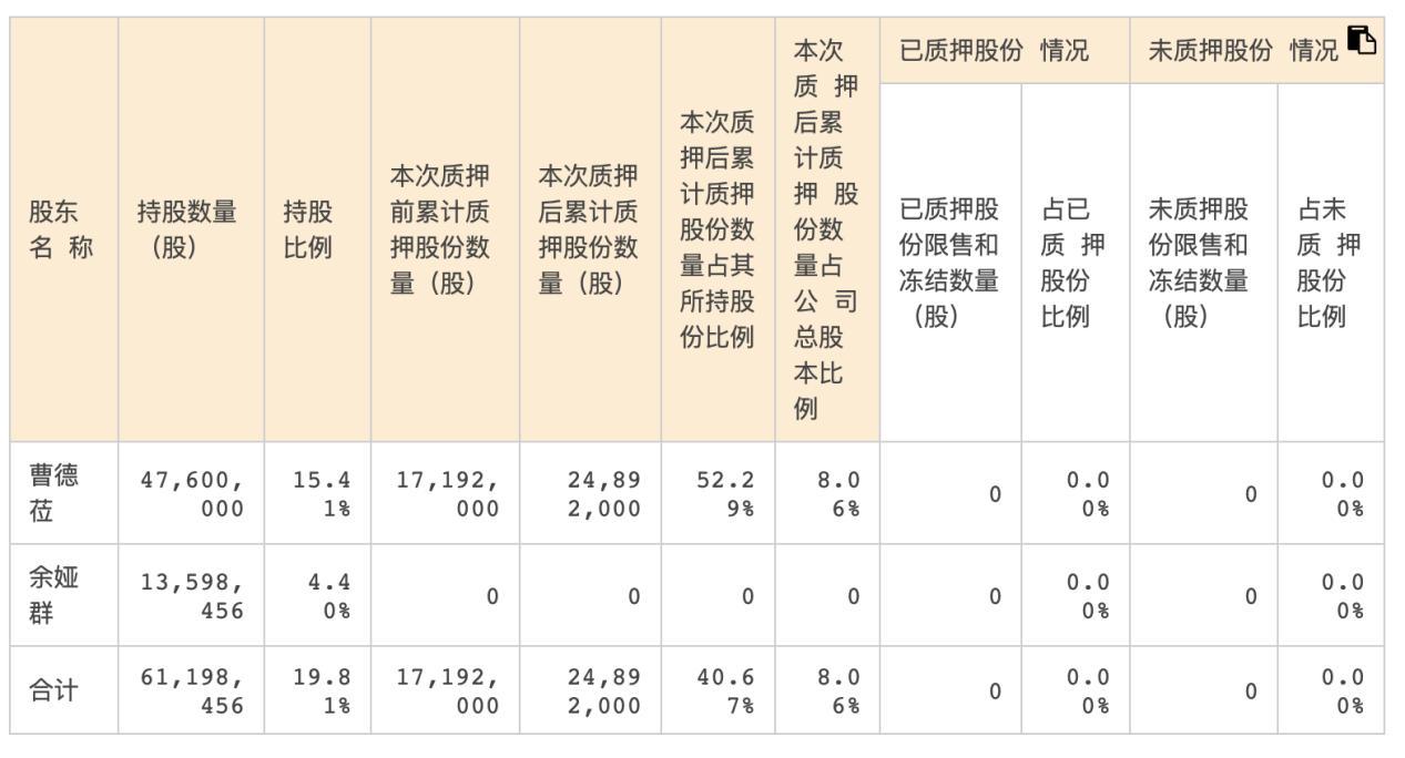 股票與股份的區(qū)別，深度解析與理解，股票與股份的區(qū)別深度解析，內(nèi)涵、特性及理解指南