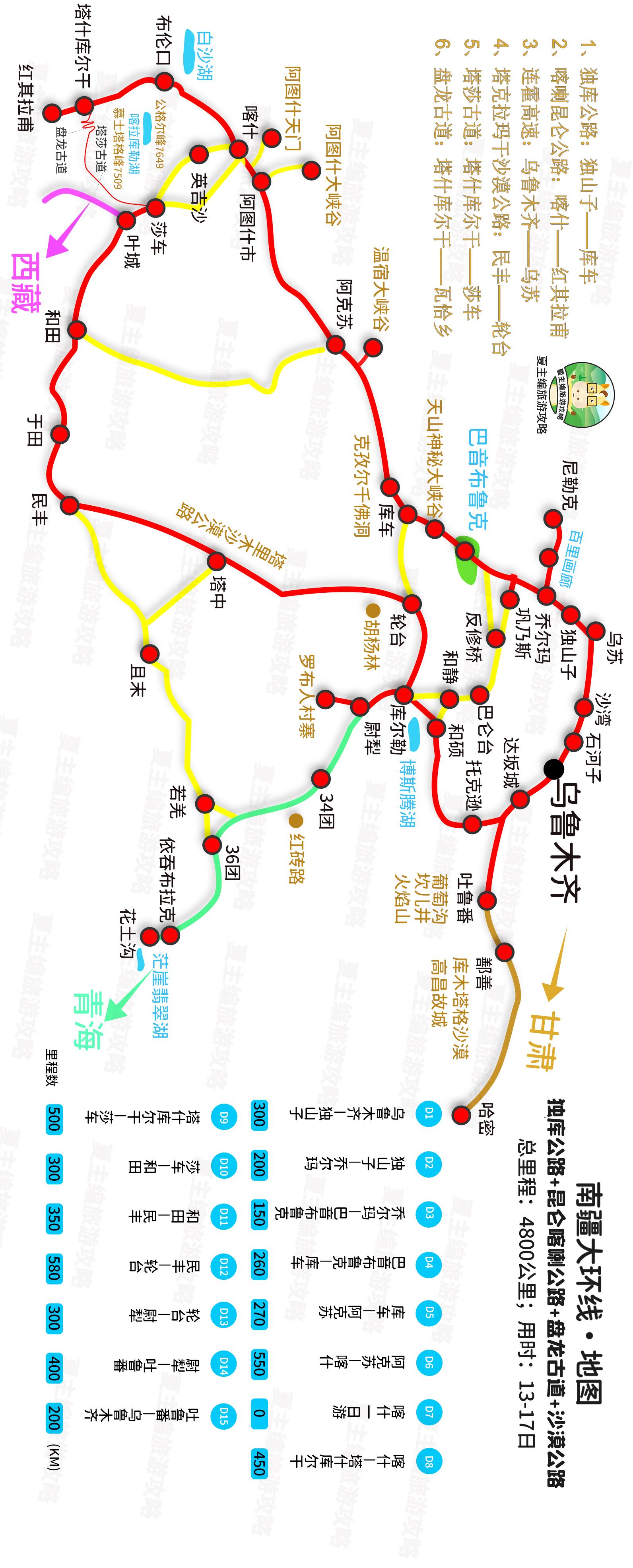 新疆旅游推薦——探索神秘西域之旅，新疆旅游探索，神秘西域之旅推薦