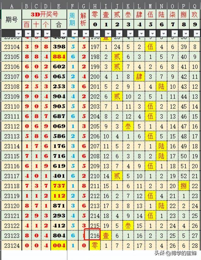 新澳歷史開獎最新結果查詢表,迅捷解答策略解析_2D39.83