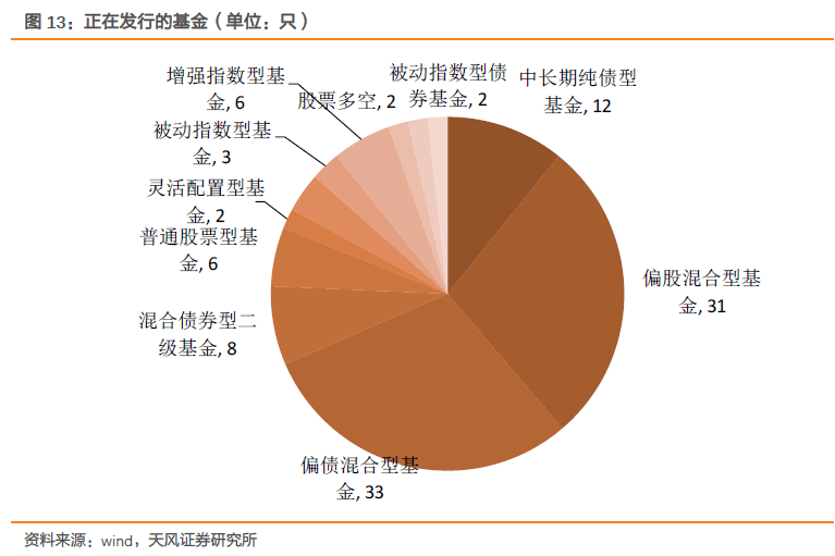 澳門 第5頁