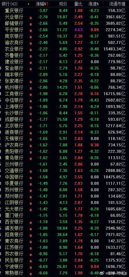 國有大型銀行板塊微跌0.09%，市場新動向與挑戰(zhàn)分析，國有大型銀行板塊微跌0.09%，市場新動向與挑戰(zhàn)深度解析