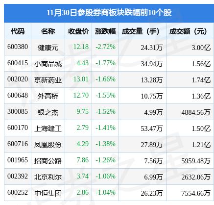 參股銀行概念凈流出達(dá)42.5億，市場(chǎng)分析與應(yīng)對(duì)策略，參股銀行概念資金凈流出達(dá)42.5億，深度分析與應(yīng)對(duì)策略