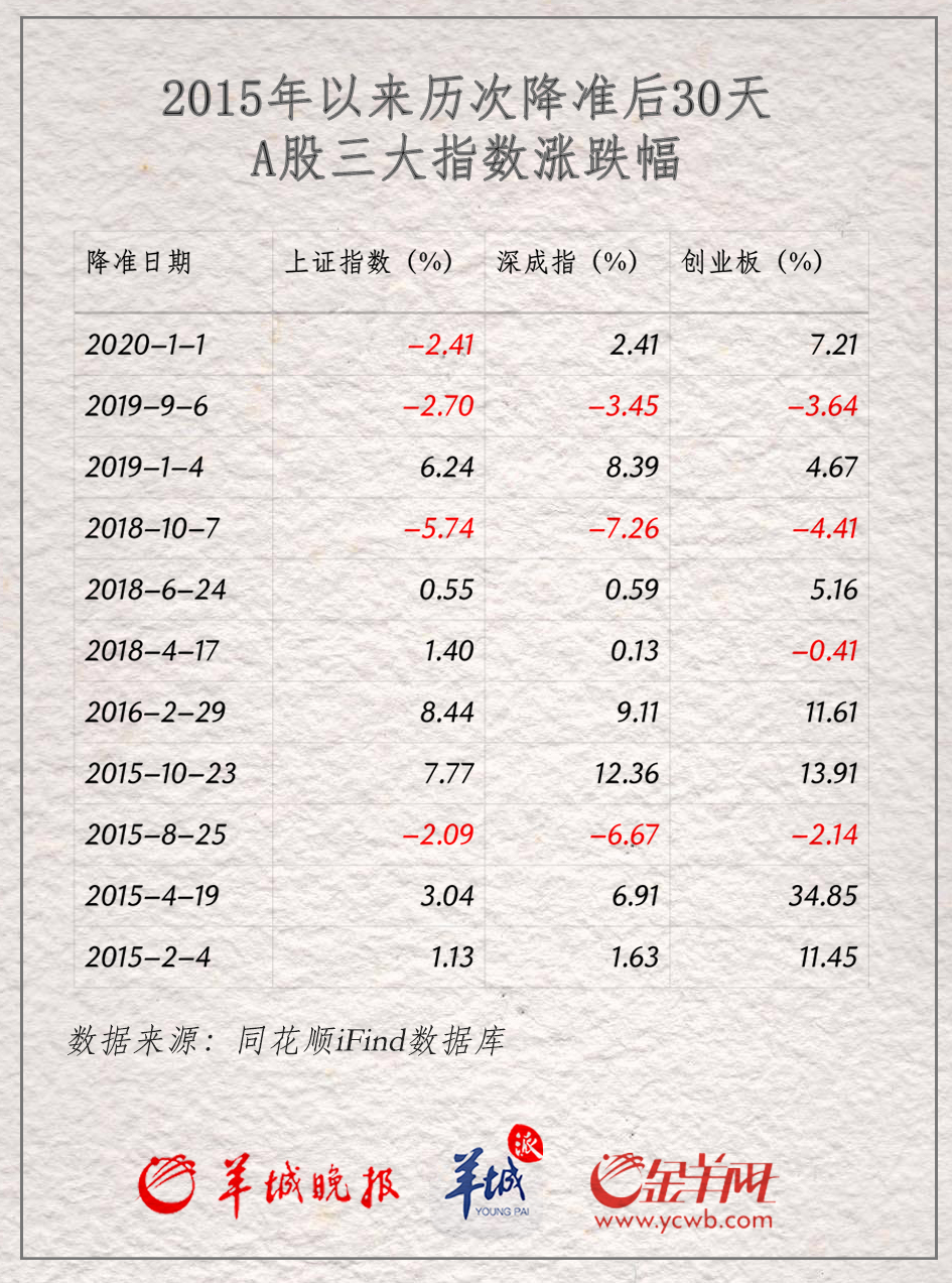 參股銀行漲幅達2%，深度解析背后的原因與趨勢，參股銀行漲幅達2%，深度解析背后的原因及趨勢展望