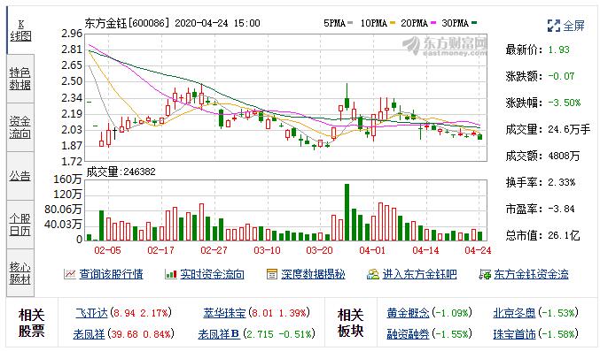 中介機(jī)構(gòu)非法占用資金，風(fēng)險(xiǎn)、影響與治理對(duì)策，中介機(jī)構(gòu)非法占用資金，風(fēng)險(xiǎn)、影響及治理對(duì)策探究