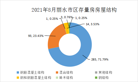 星辰大海