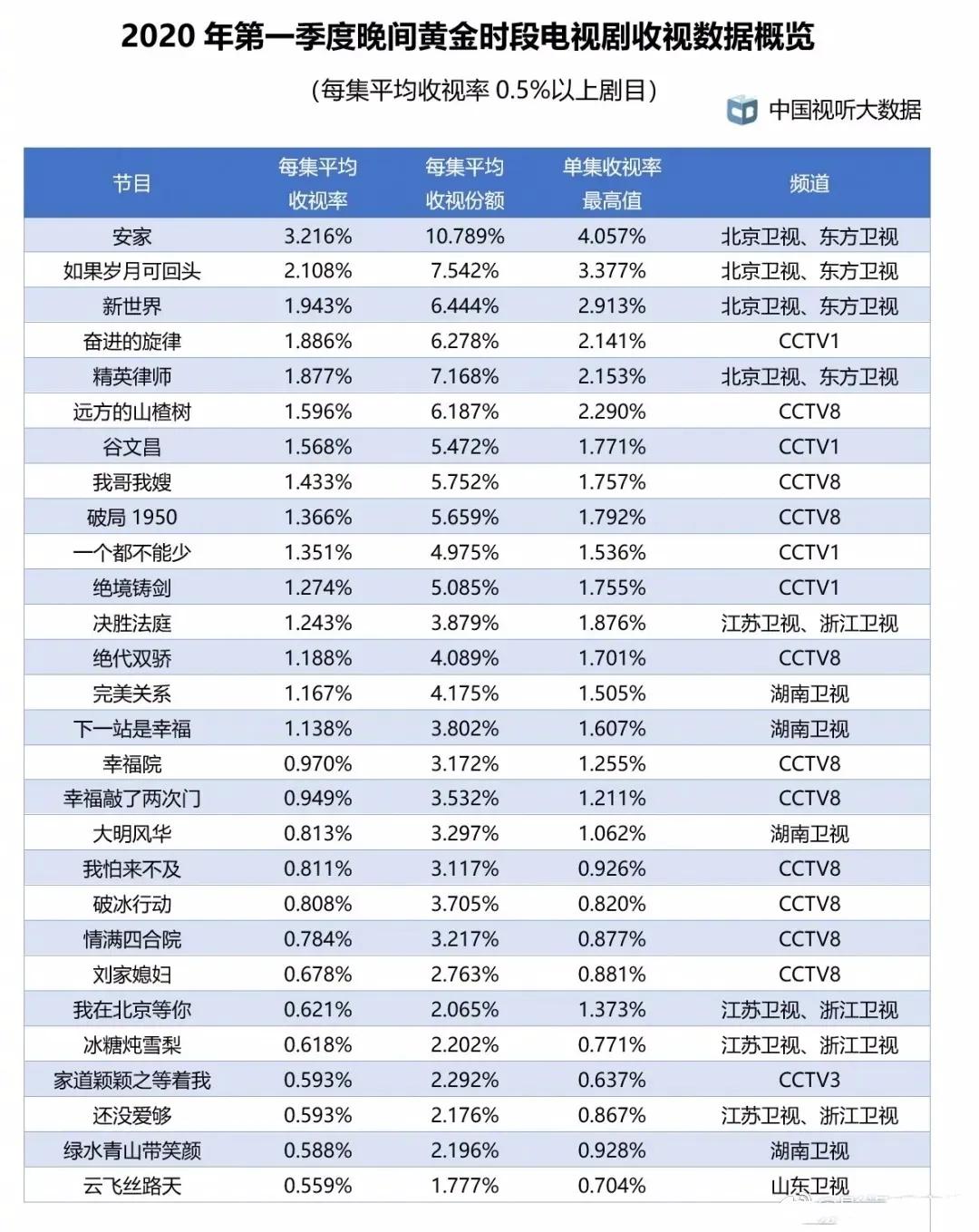 澳門一碼一特一中準(zhǔn)選今晚——揭開違法犯罪的面紗，澳門一碼一特一中準(zhǔn)選背后的犯罪真相揭秘