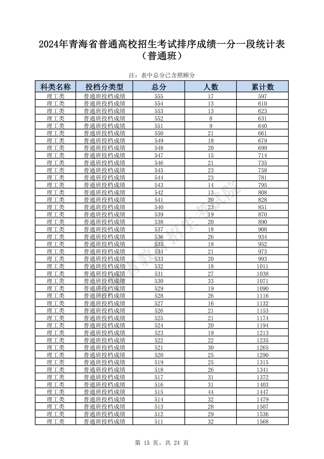 澳門開獎結(jié)果與開獎記錄表深度解析，聚焦第013期數(shù)據(jù)，澳門第013期開獎數(shù)據(jù)與結(jié)果深度解析