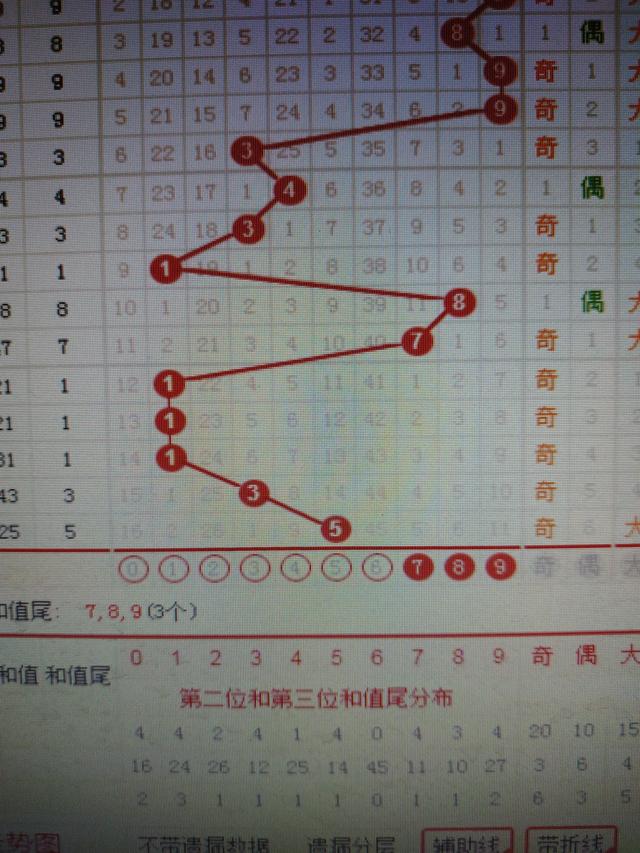 二四六香港管家婆期期準資料大全，深度解析與實用指南，香港管家婆期期準資料深度解析與實用指南