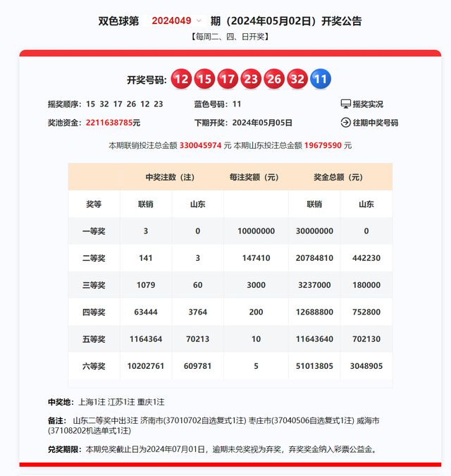 新澳2024今晚開獎資料詳解，新澳2024今晚開獎資料全面解析