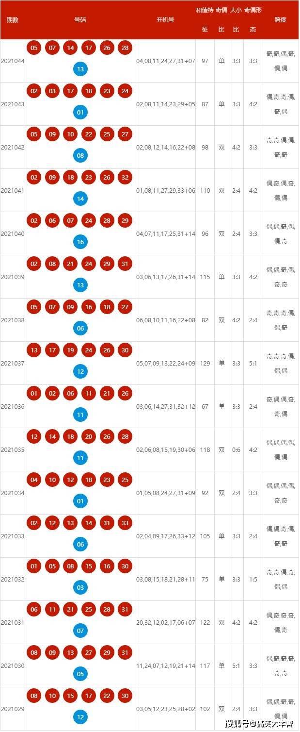 揭秘2024年新澳開獎結果公布背后的故事，揭秘新澳開獎結果公布背后的故事，2024年開獎內幕揭秘