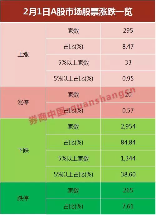 白小姐三碼三期必出一期嗎？揭秘背后的概率真相