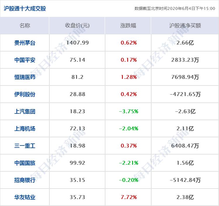 上汽股份今日股價(jià)分析與展望，上汽股份今日股價(jià)分析，走勢(shì)解讀與未來展望