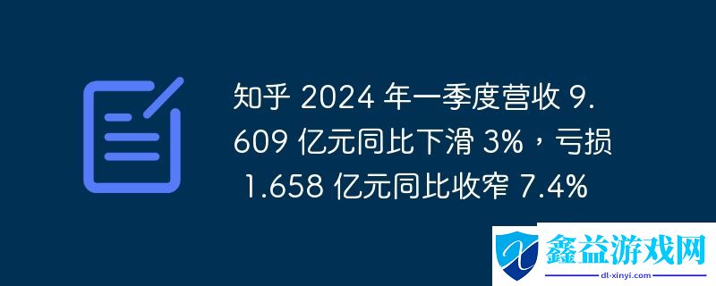 知乎前三季總收入減少背后的深度解析，知乎前三季收入下滑背后的原因深度解析