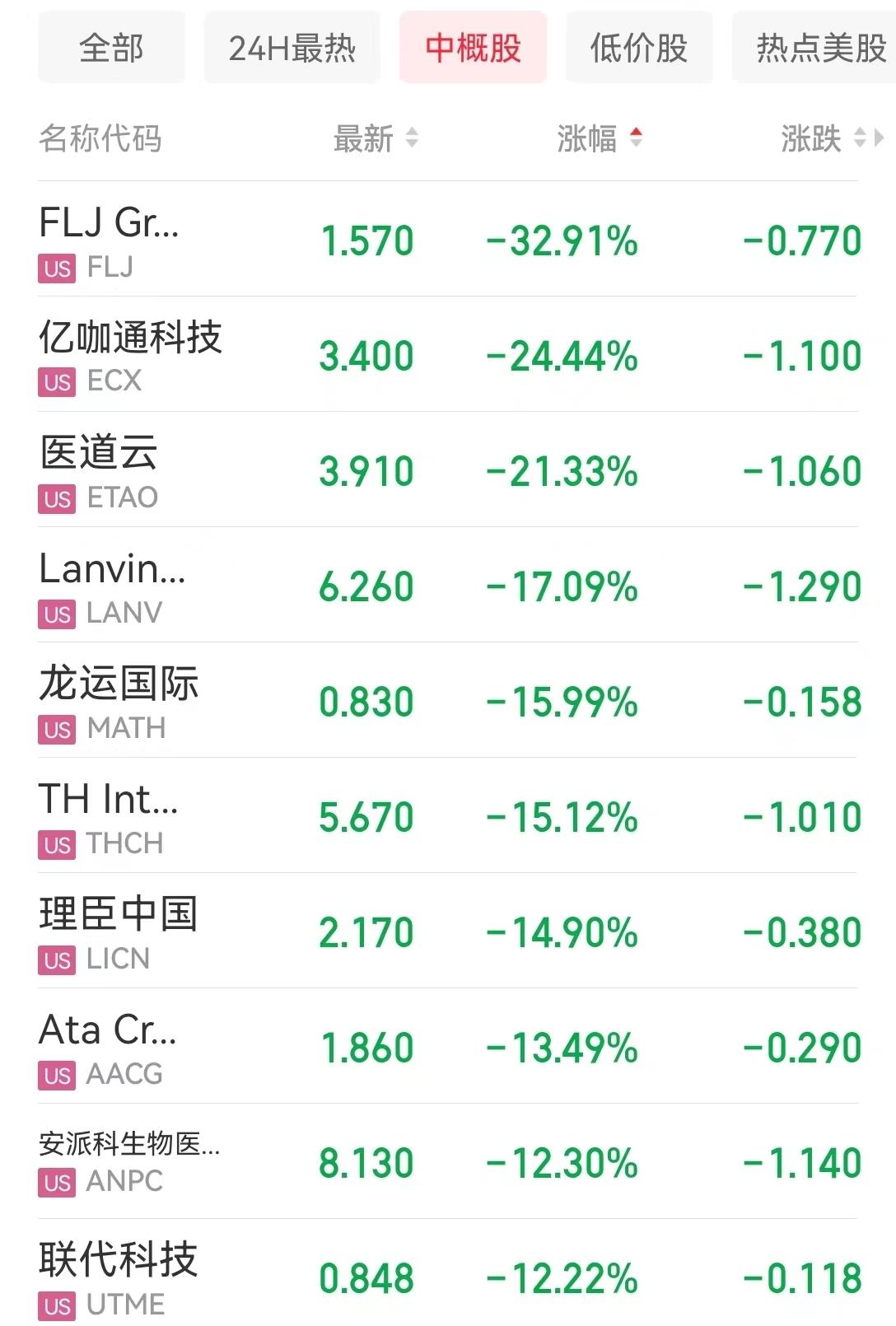 知乎股市下跌3.13%背后的故事，新挑戰(zhàn)與機(jī)遇并存，知乎股市下跌背后的故事，挑戰(zhàn)與機(jī)遇并存